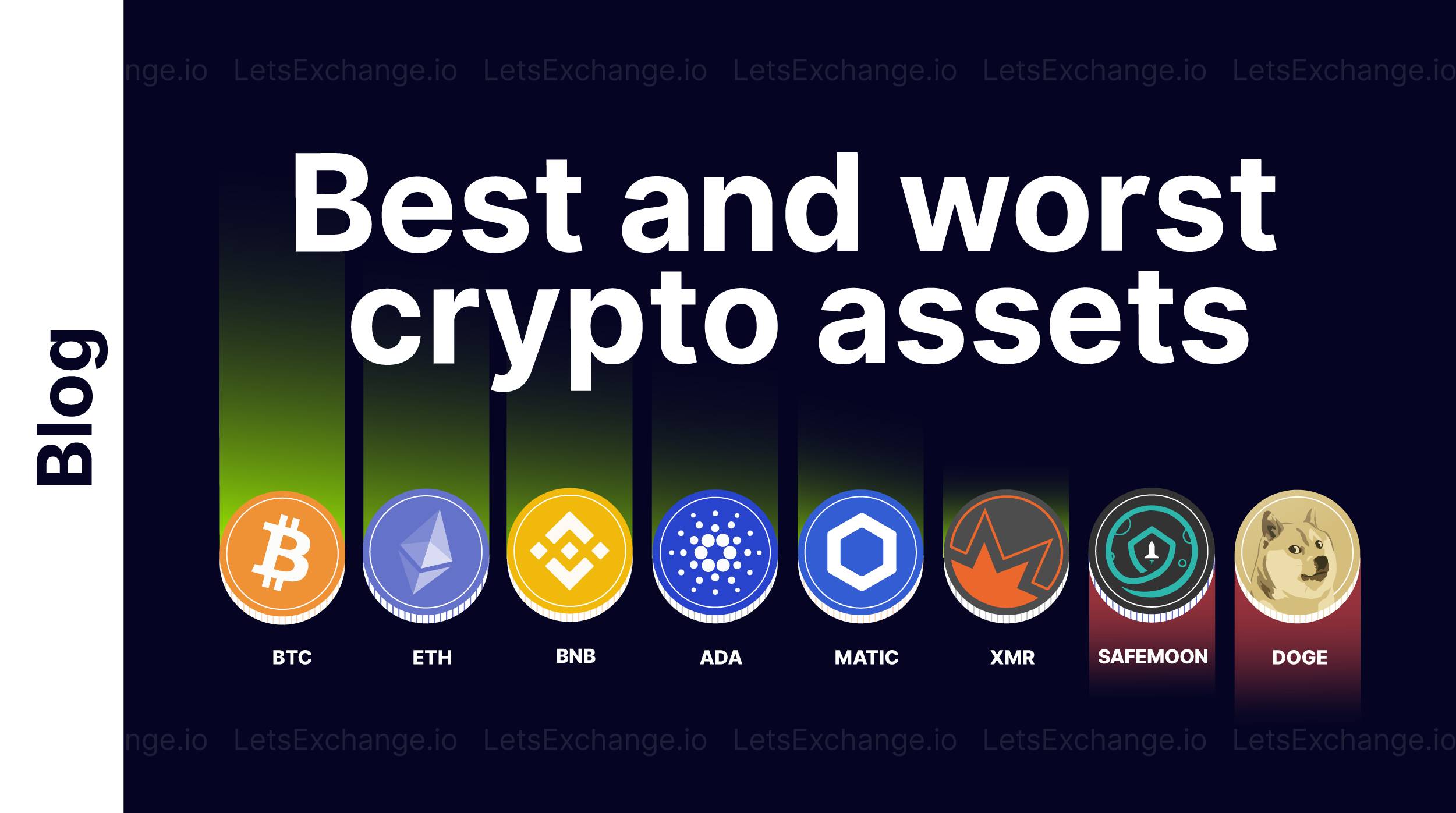 The most promising and most overvalued crypto assets | LetsExchange