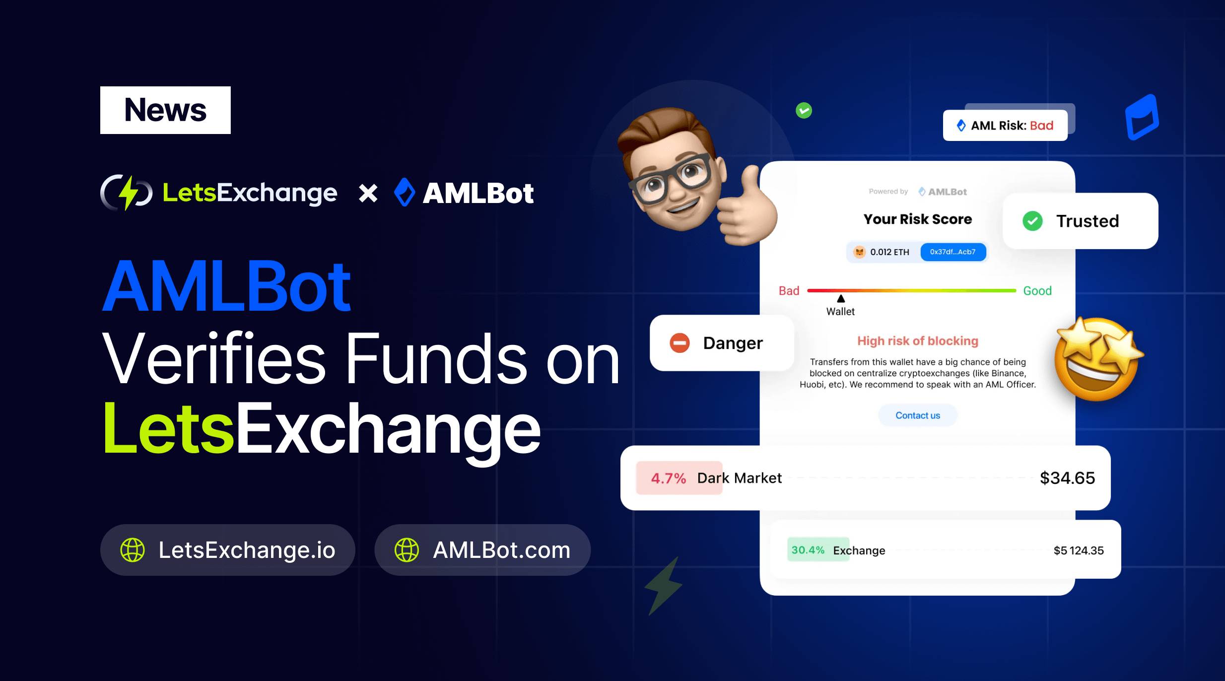 AMLBot Ensures the Legitimacy of Funds Transacted on LetsExchange | LetsExchange