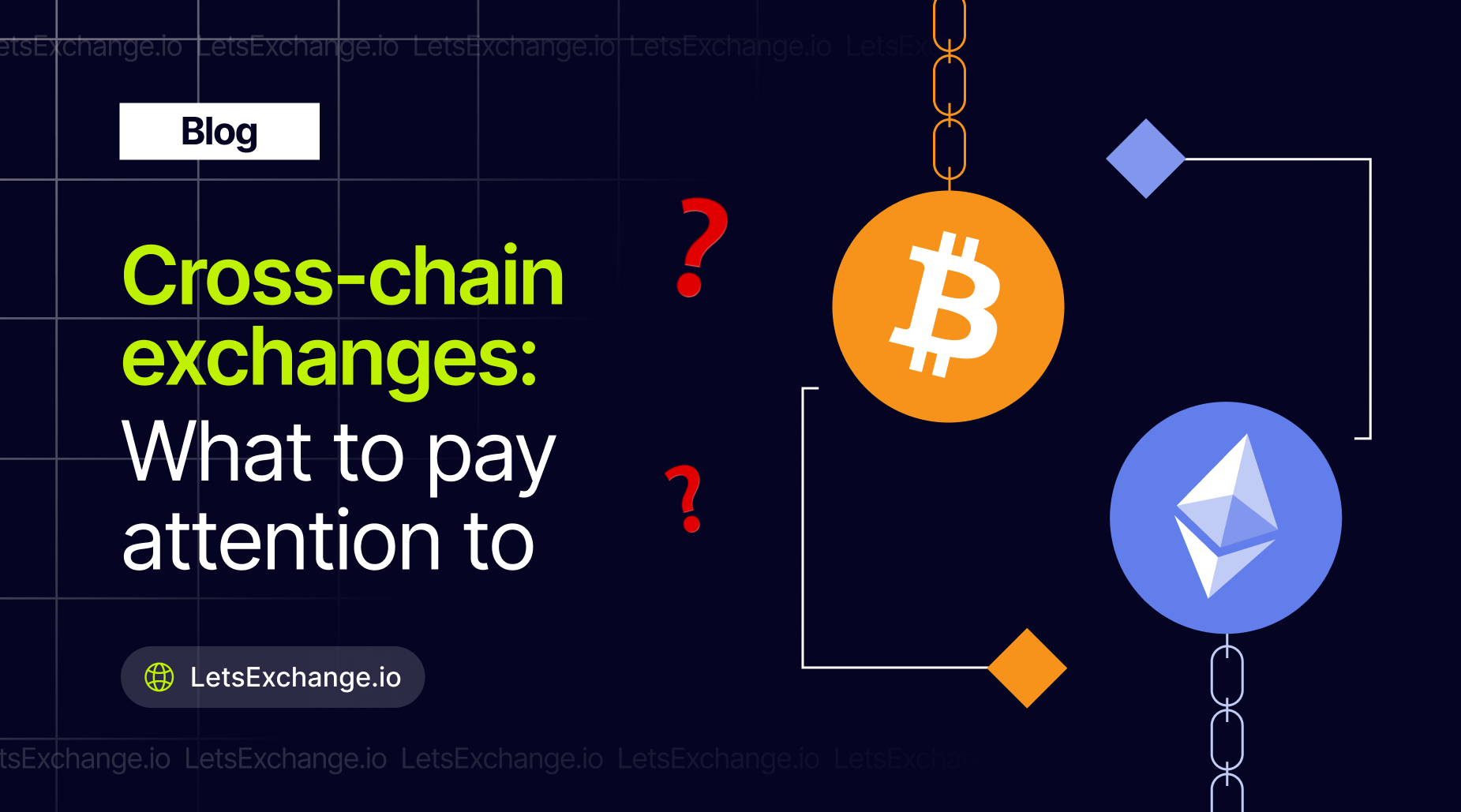 “Good” and “Bad” Services for Cross-Chain Exchanges. Why It’s Important to Carefully Examine the Reputation of a Cross-Chain Exchange Service to Avoid Receiving “Dirty” Funds | LetsExchange