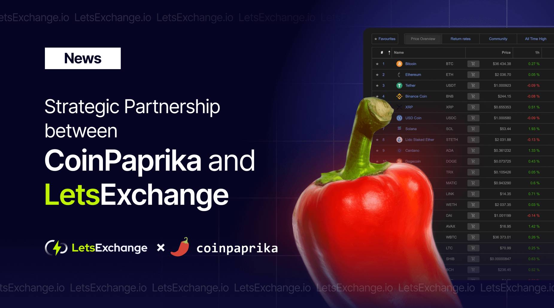 CoinPaprika Strikes Up a Key Partnership with LetsExchange, Benefitting Thousands of Crypto Users | LetsExchange