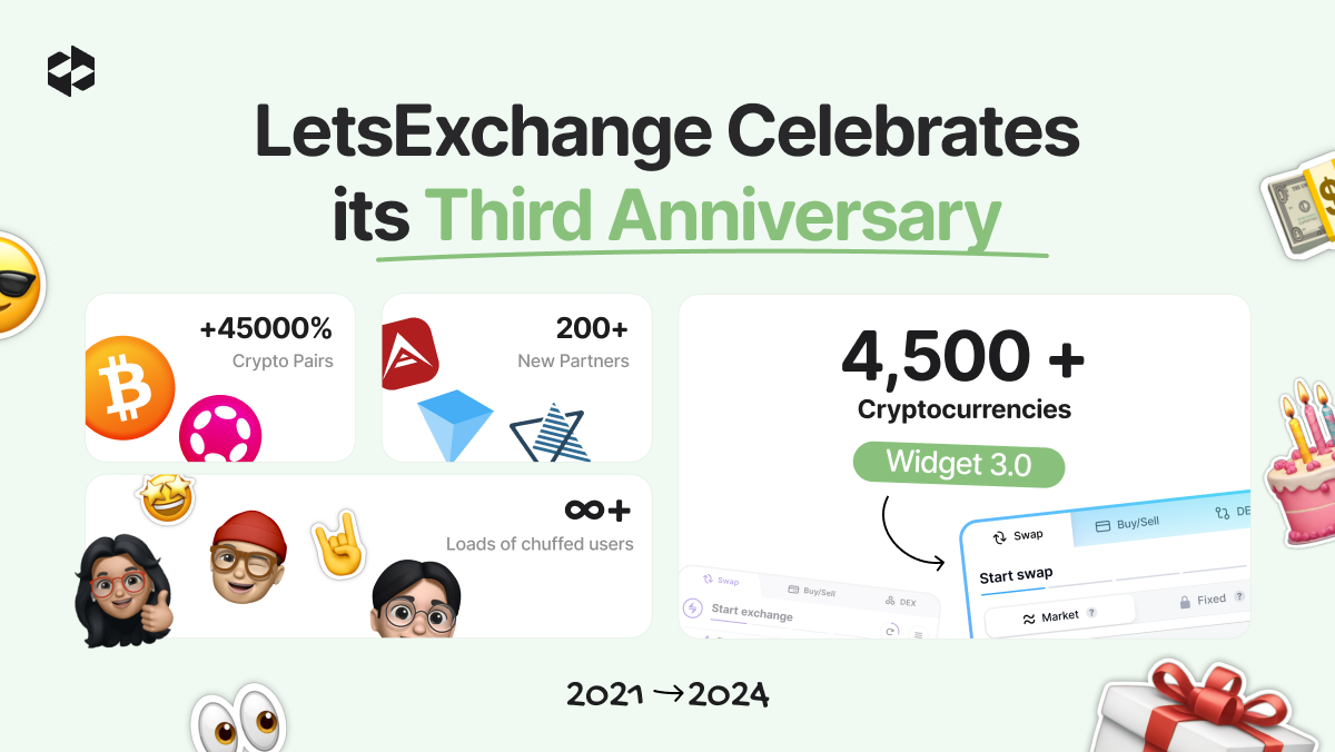LetsExchange Celebrates its Third Anniversary | LetsExchange