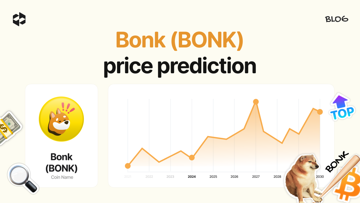 BONK price prediction 2026 - 2033 | LetsExchange