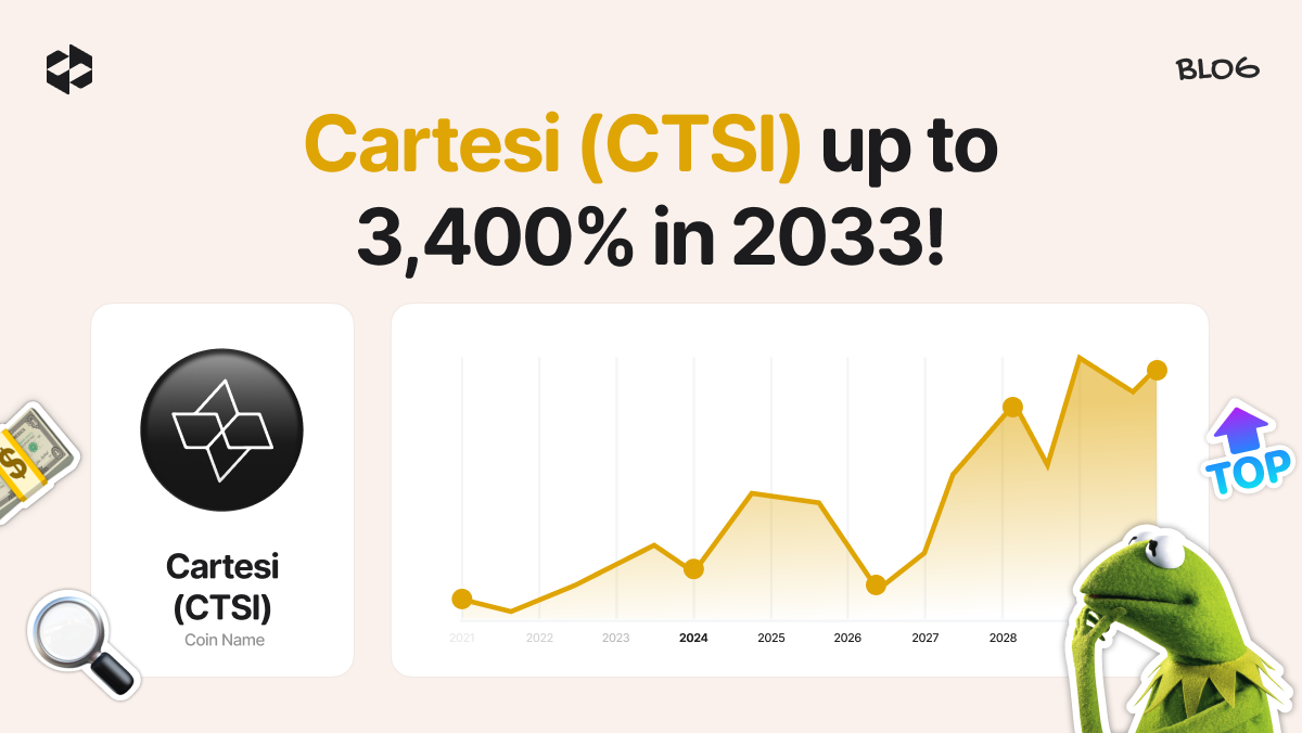 Cartesi (CTSI) price prediction 2026, 2027 - 2033 | LetsExchange