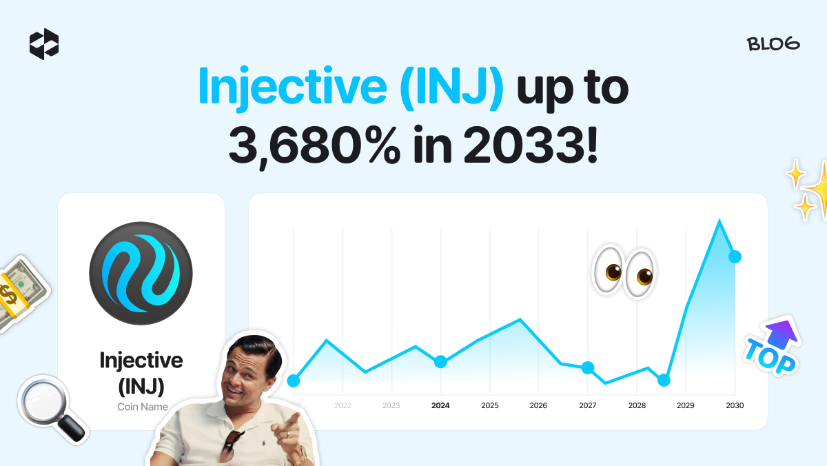 Injective (INJ) price prediction 2026 - 2033 | LetsExchange