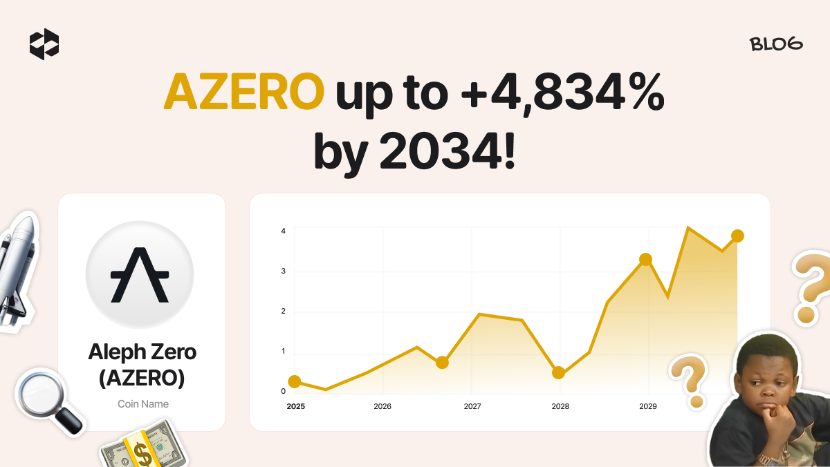 Aleph Zero (AZERO) price prediction 2026, 2027 - 2034 | LetsExchange