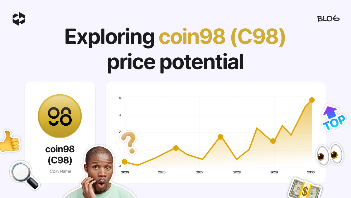 Coin98 (C98) price prediction 2026, 2027 - 2034 | LetsExchange