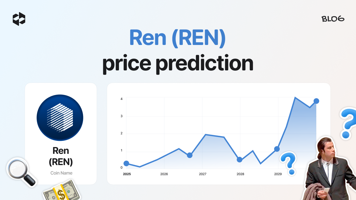 REN price prediction 2026 - 2030 | LetsExchange