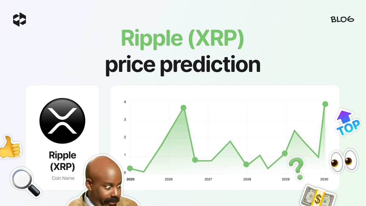 Ripple (XRP) Price Prediction 2026, 2027 – 2030 | Letsexchange