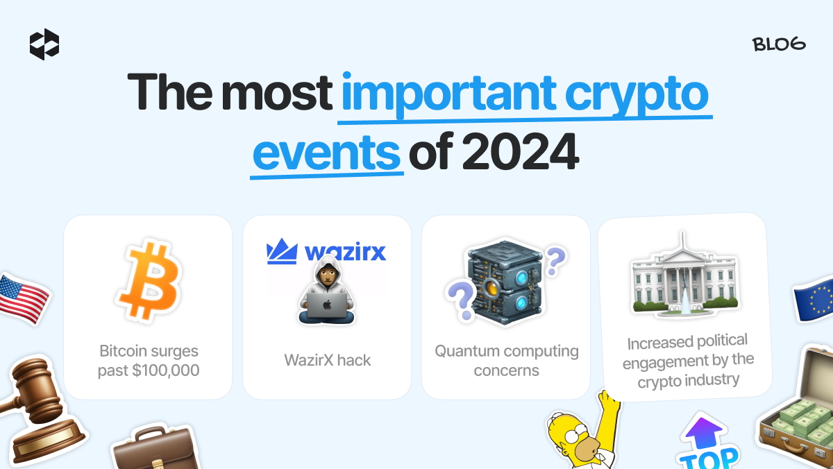 The most important crypto events of 2024 | LetsExchange blog