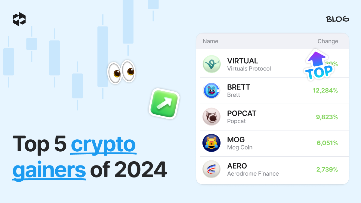 Top 5 crypto gainers of 2024 | LetsExchange blog