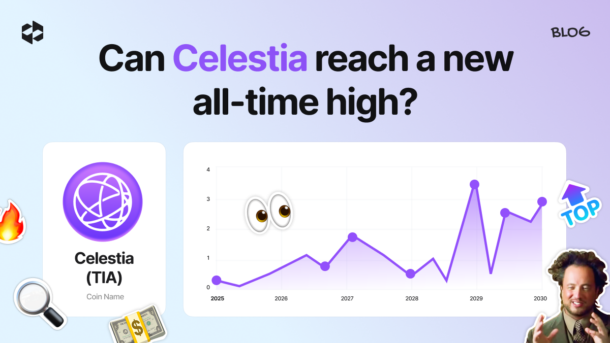 Celestia (TIA) Price Prediction 2026, 2030–2040 | Letsexchange