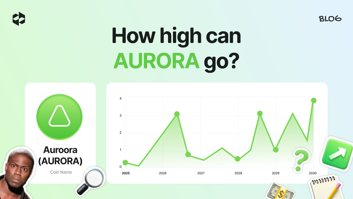 AURORA price prediction 2026, 2027 - 2034 | LetsExchange