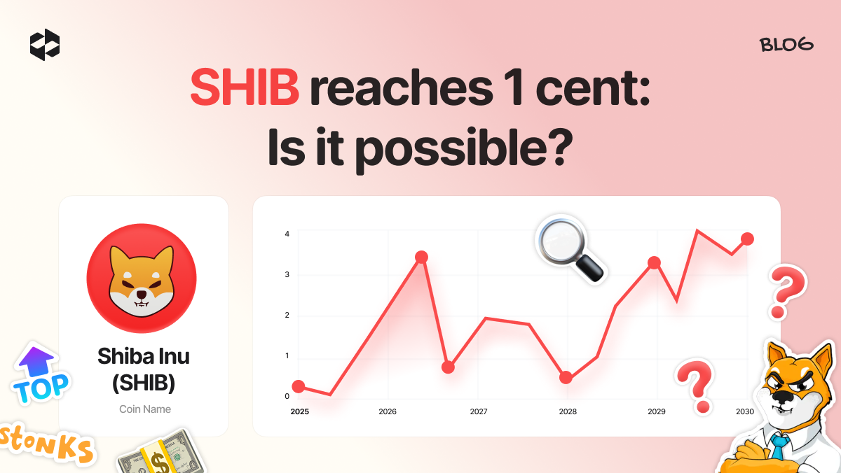 Will Shiba Inu reach 1 cent? Analyzing SHIB’s future potential | LetsExchange.io