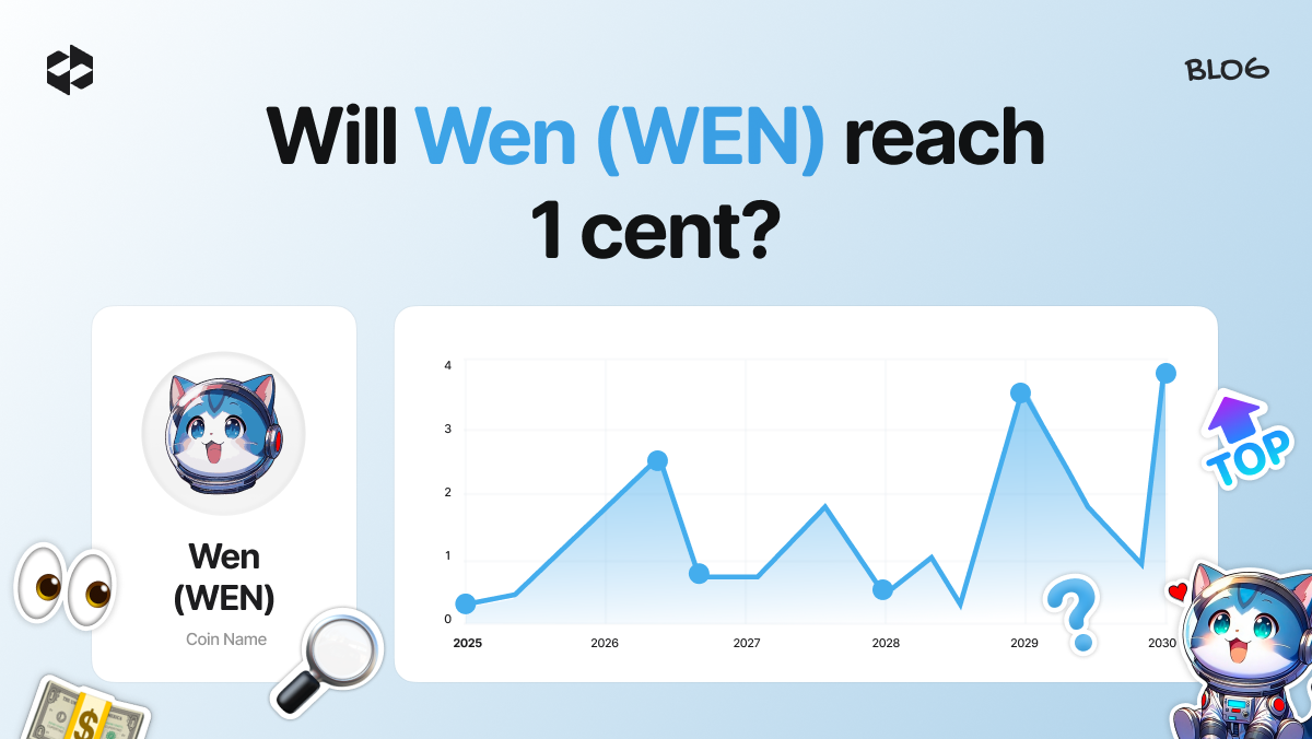 WEN price prediction 2026 – 2035 | LetsExchange