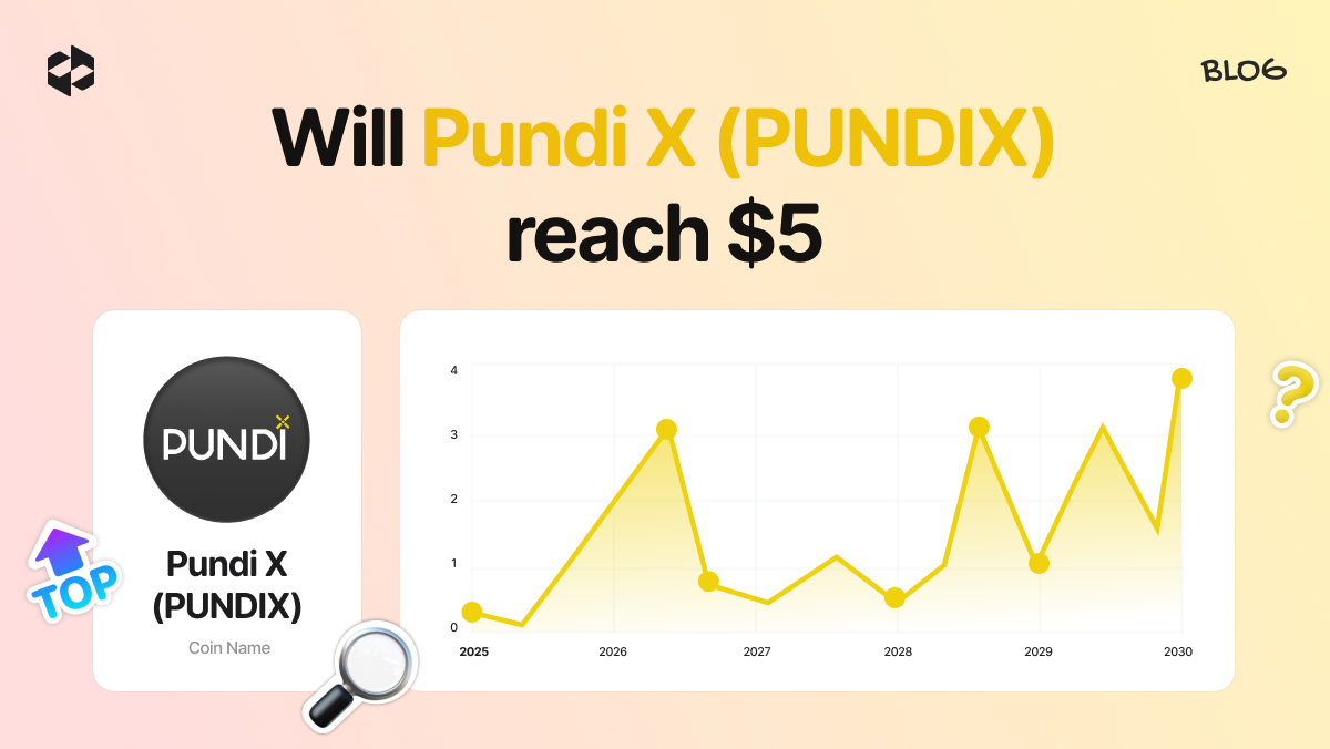 Pundi X Price Prediction 2026 - 2034 | LetsExchange