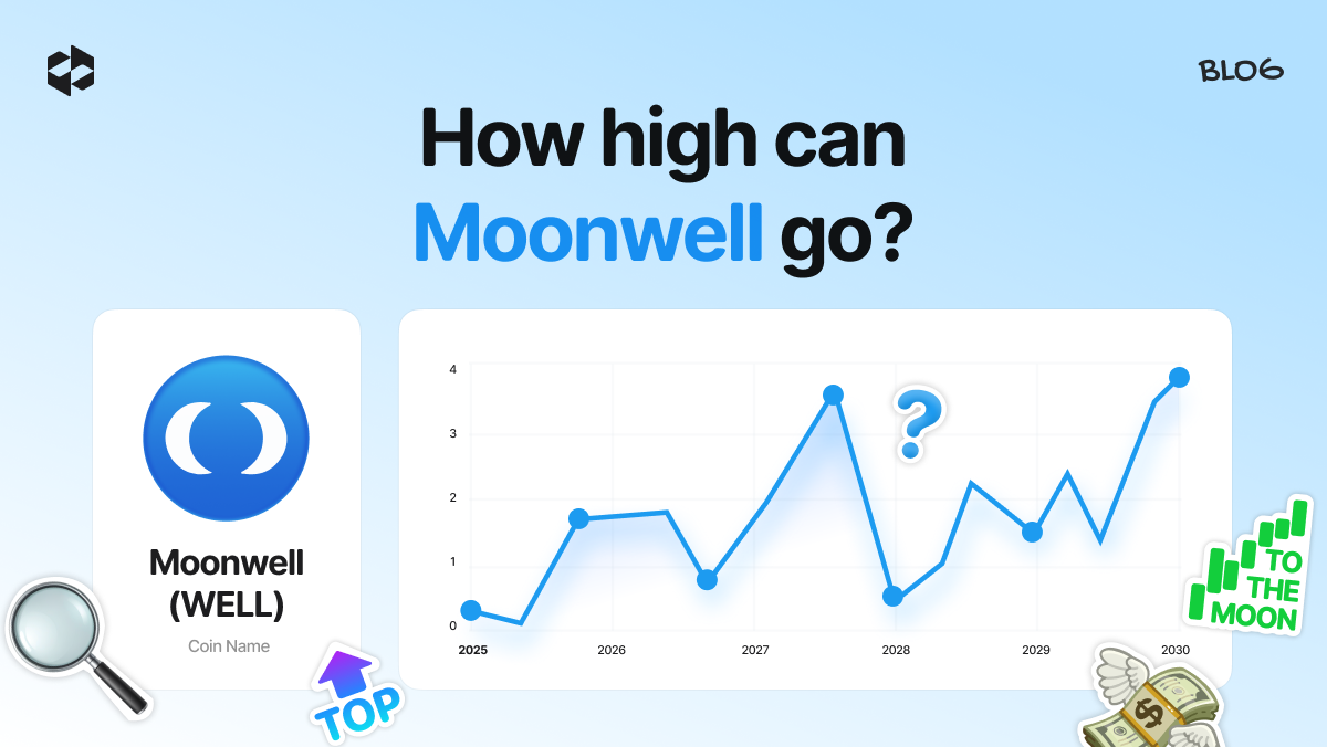 Moonwell (WELL) price prediction 2026, 2027-2034 | LetsExchange