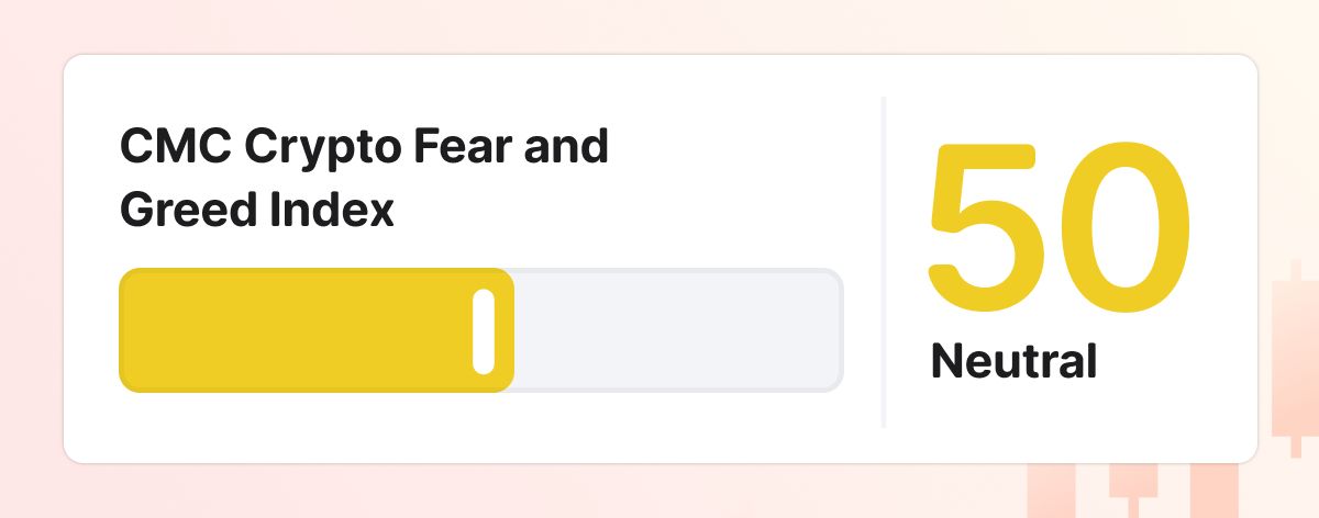 The Fear & Greed Index is neutral