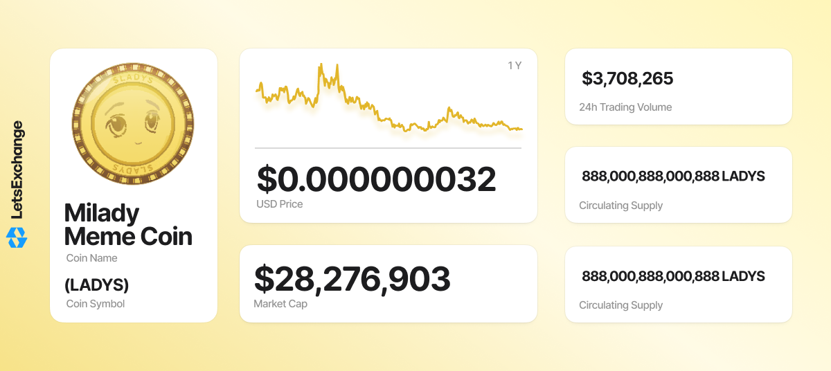 LADYS coin overview