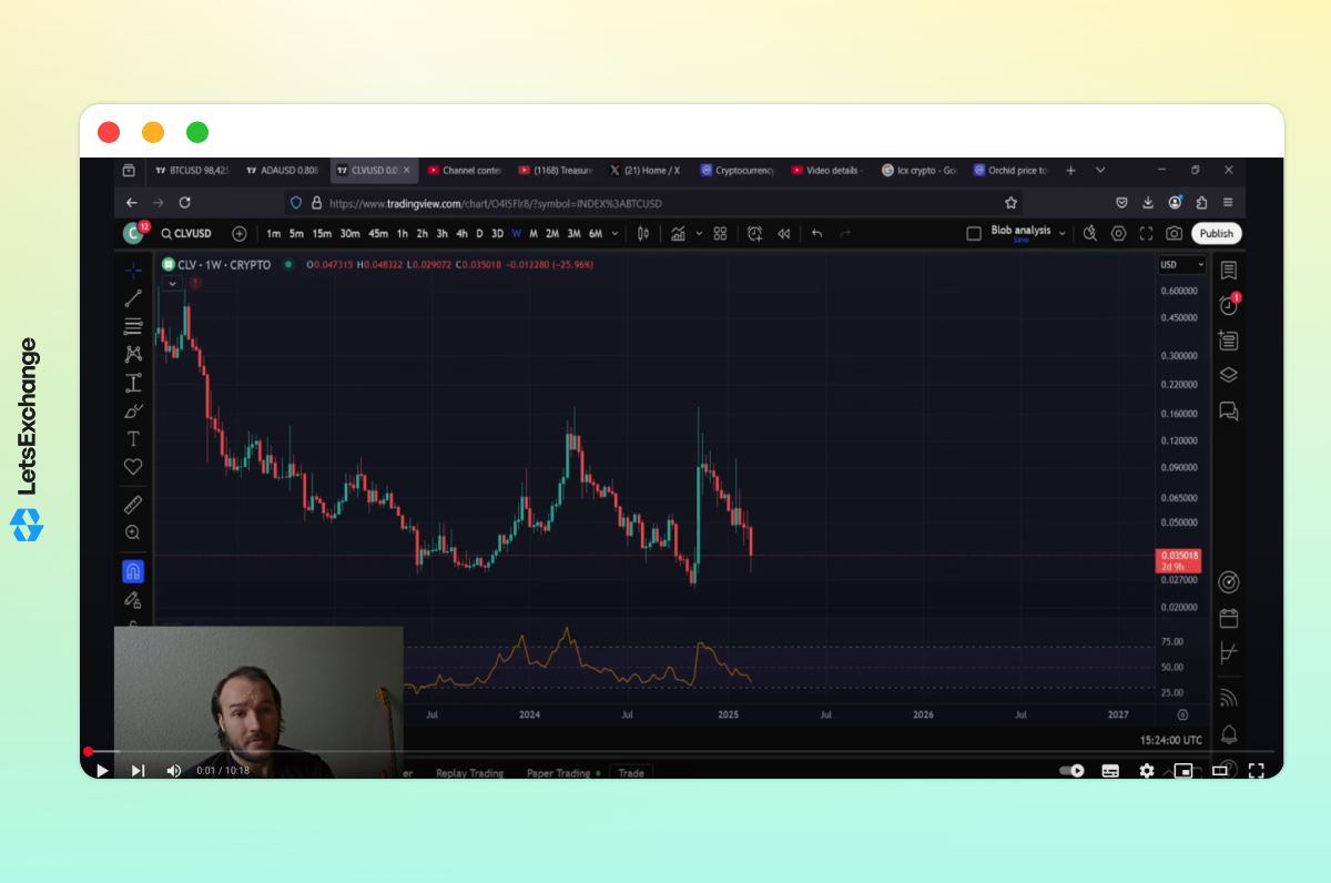 Insight into the future price of the Clover Finance (CLV) by a YouTuber sharing educational content about cryptocurrencies
