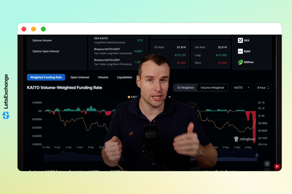 Insight into the future price of the Kaito (KAITO) token by a YouTuber sharing balanced views on Bitcoin, Ethereum, and various altcoins