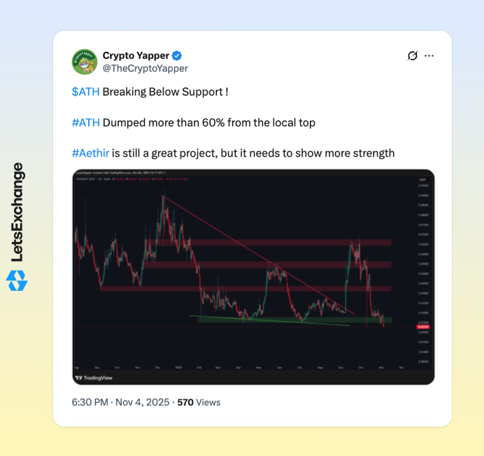 Insight into the future of the Aethir (ATH) token by a technical analyst and crypto investor on X.