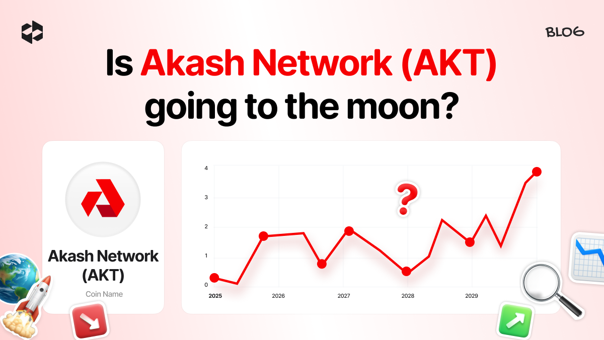 Insight into the future price of the AKT token