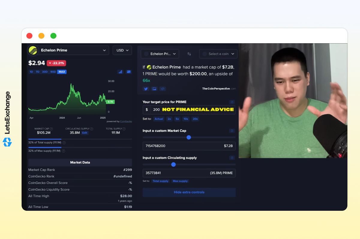Insight into the future price of the Echelon Prime (PRIME) token by a YouTuber