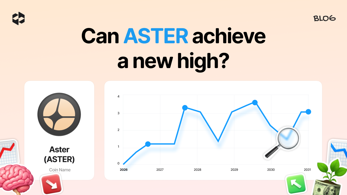 Insight into the future price of the ASTER token