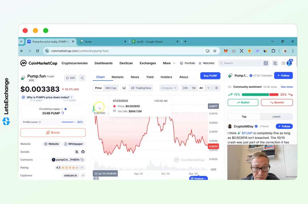 Insight into the future price of the Pump.fun (PUMP) token by a YouTuber