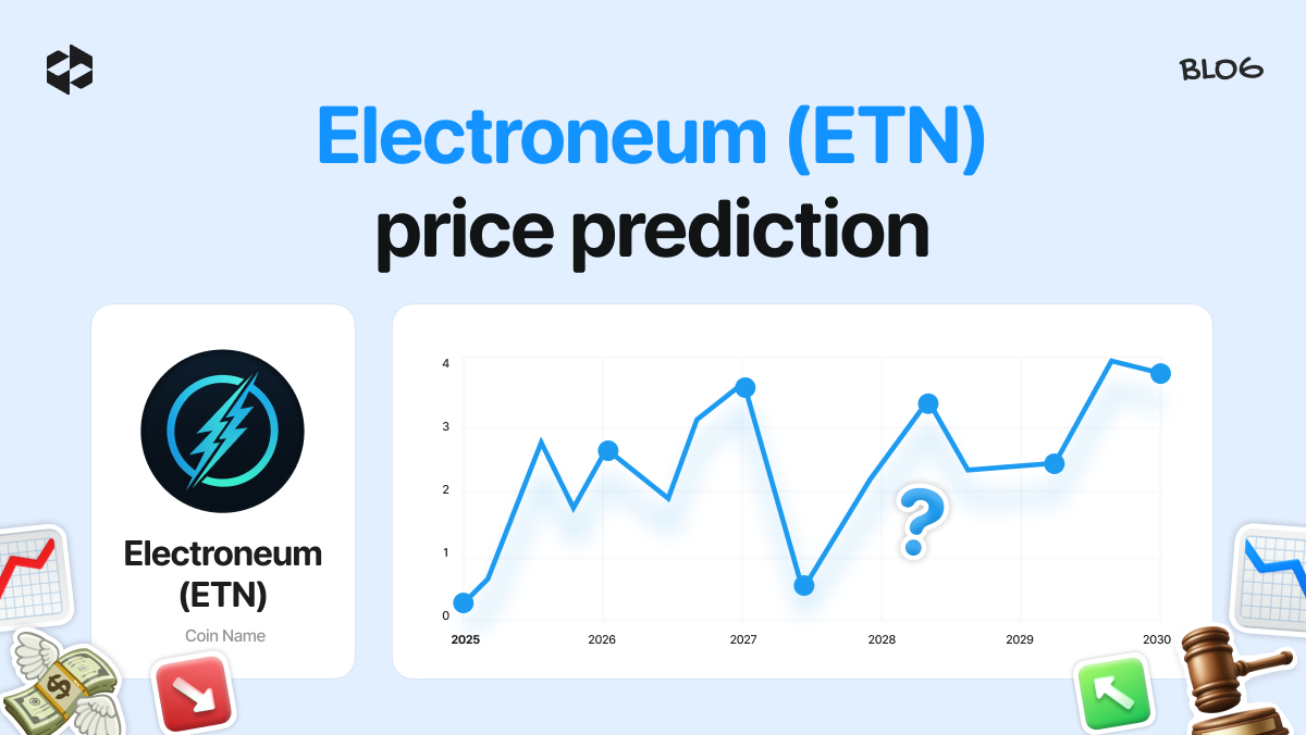 Electroneum (ETN) Price Prediction for 2026-2030 | LetsExchange.io