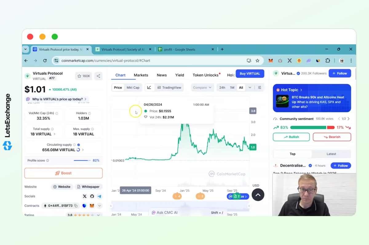Insight into the future price of the Virtuals Protocol (VIRTUAL) token by a YouTuber
