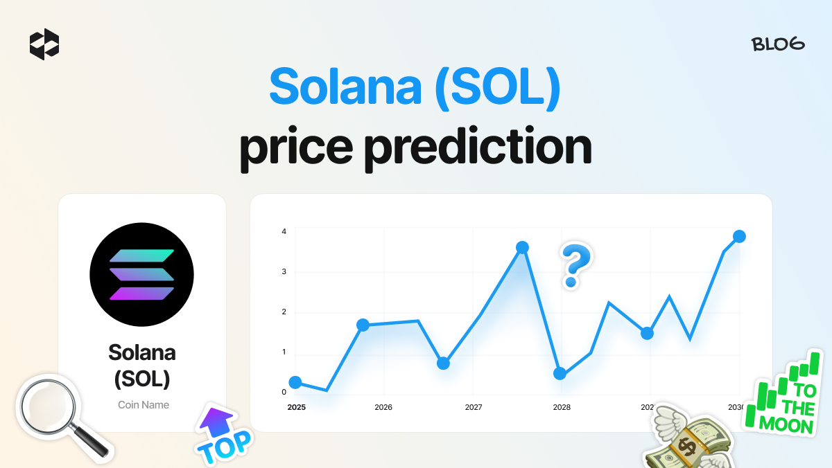 Solana (SOL) Price Prediction 2026, 2030, 2040–2050 | Letsexchange