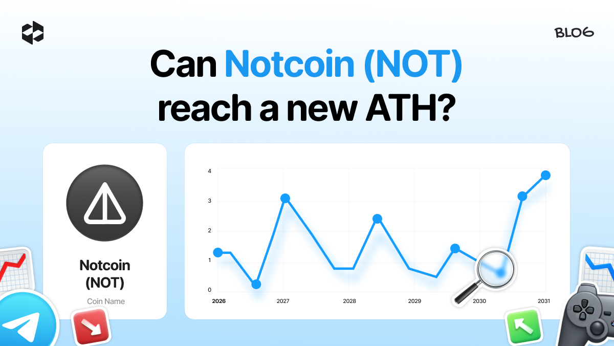 Insight into the future price of the NOT token.