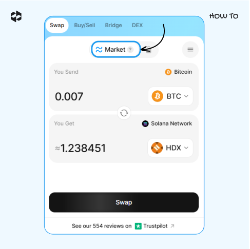A market rate is selected for tokenized securities