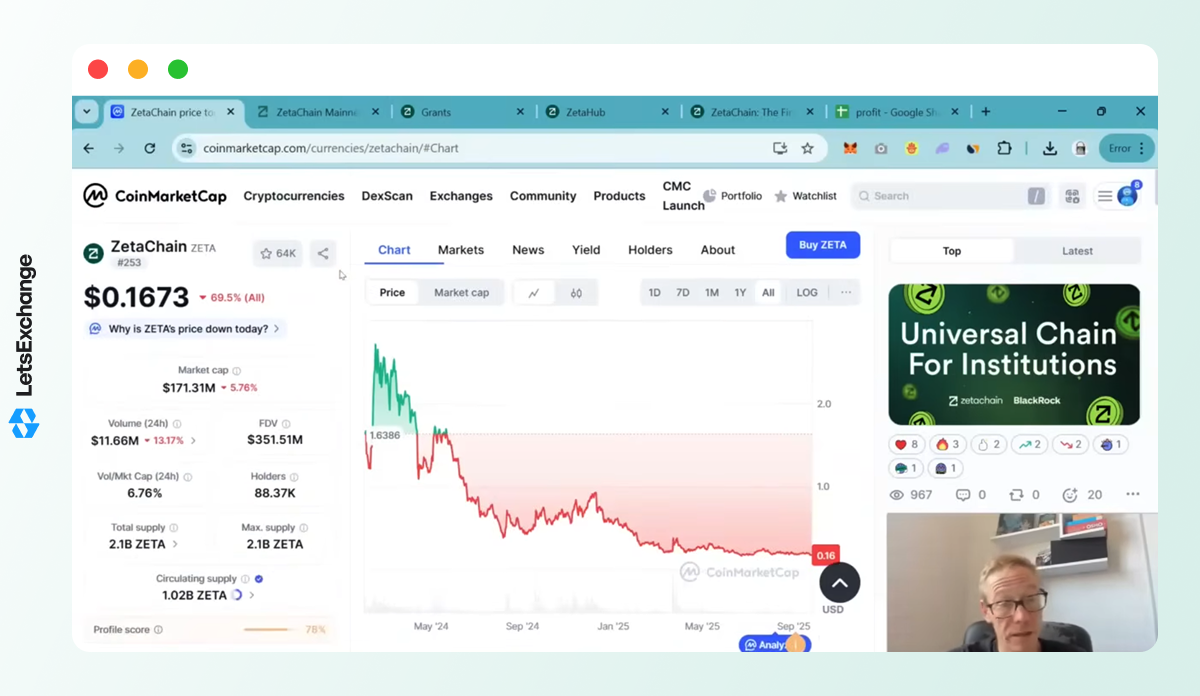 Insight into the future price of the ZetaChain (ZETA) token by a YouTuber