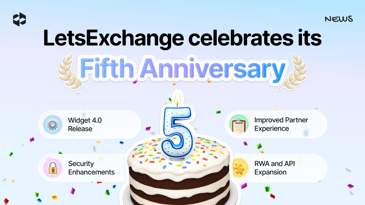 Description of LetsExchange’s evolution and plans for the future as the platform turns five years old