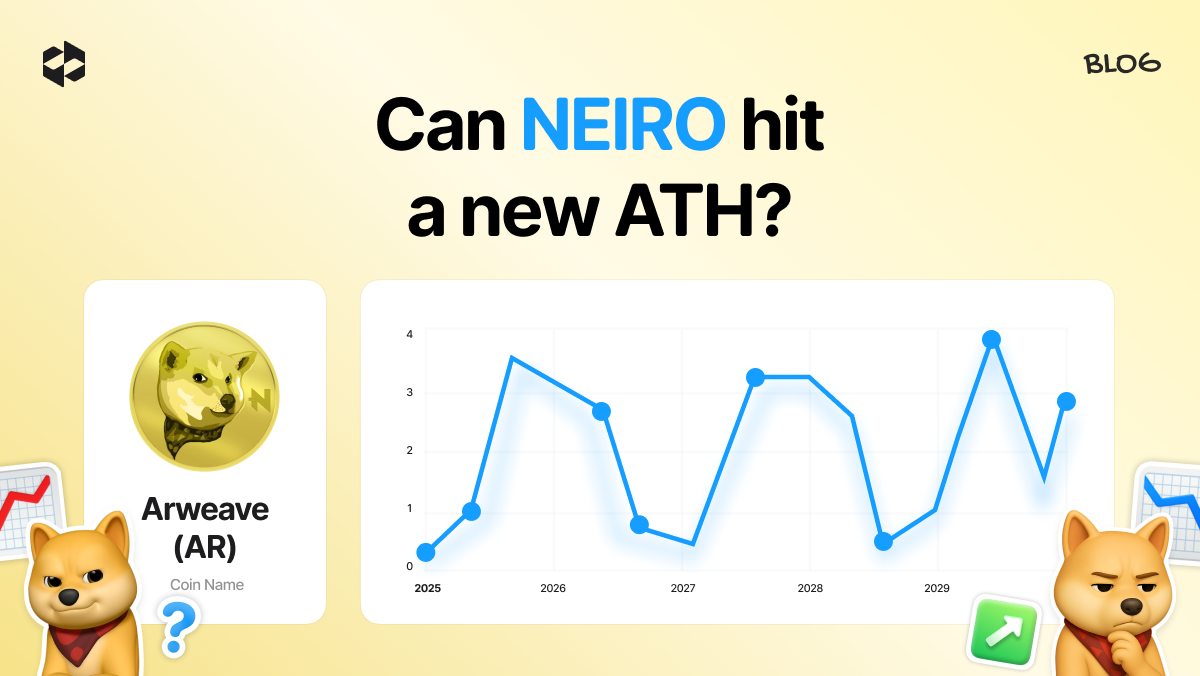 Neiro (NEIRO) meme coin overview.