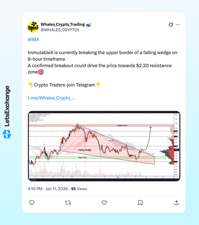 Insight into the future price of the Immutable (IMX) token by a crypto influencer on X