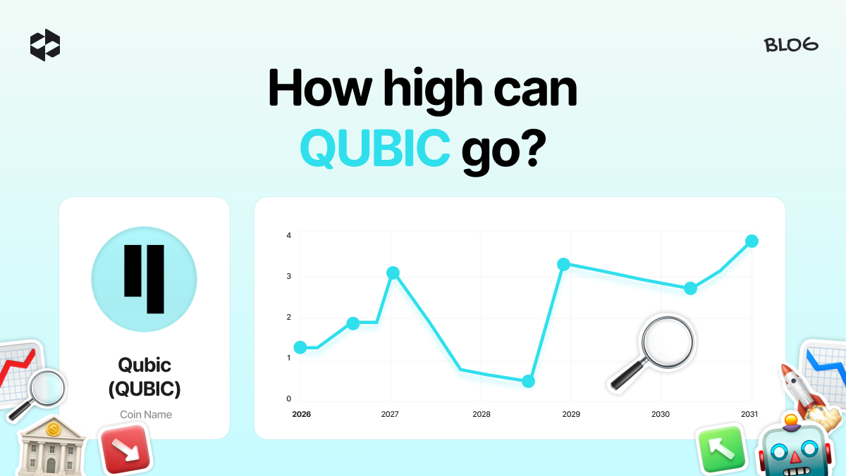 Insight into the future price of the QUBIC coin