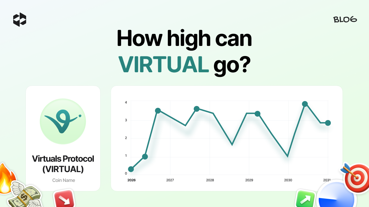 Virtuals Protocol (VIRTUAL) price prediction 2026-2035 | LetsExchange