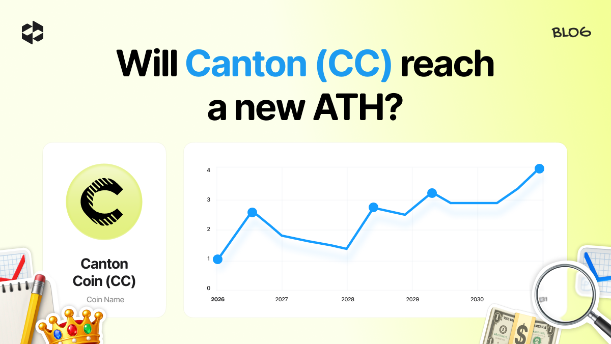 Insight into the future price of Canton Coin (CC)