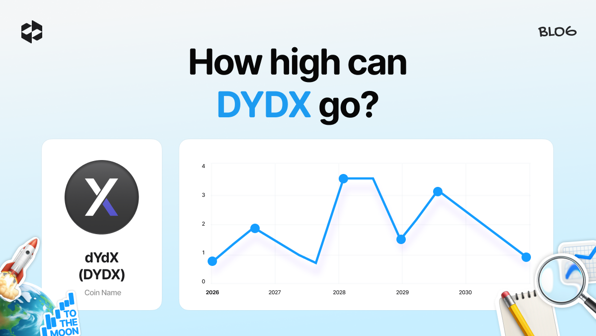 dYdX (DYDX) price prediction