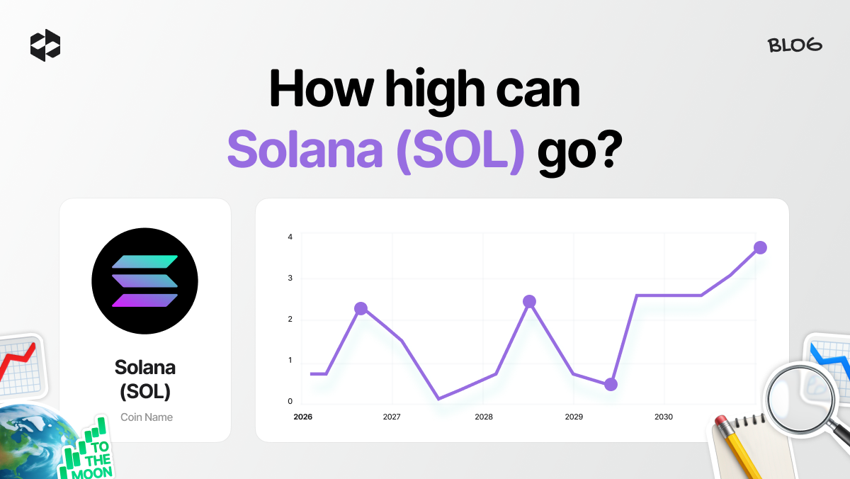 Insight into the future price of the Solana (SOL) coin