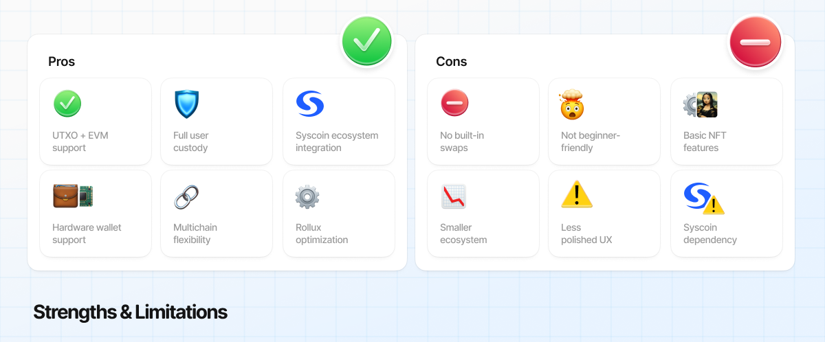 Pali Wallet pros & cons