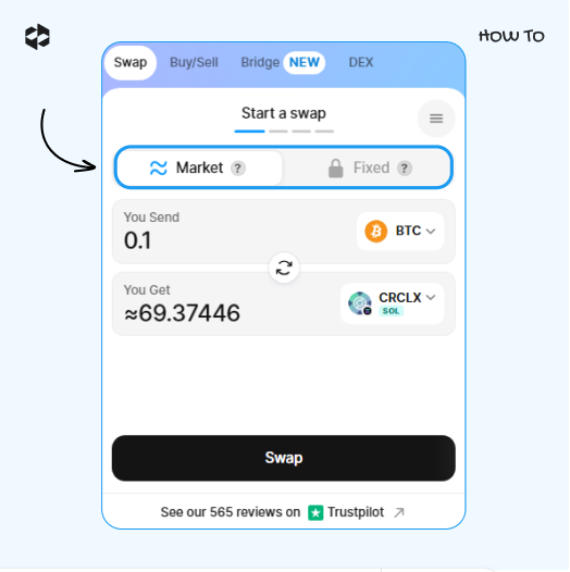 A market rate is selected for tokenized securities