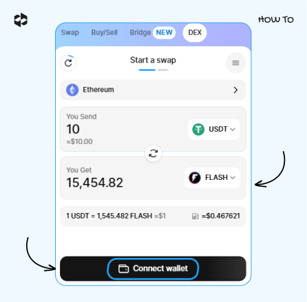 Connect the wallet