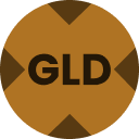 GLDX